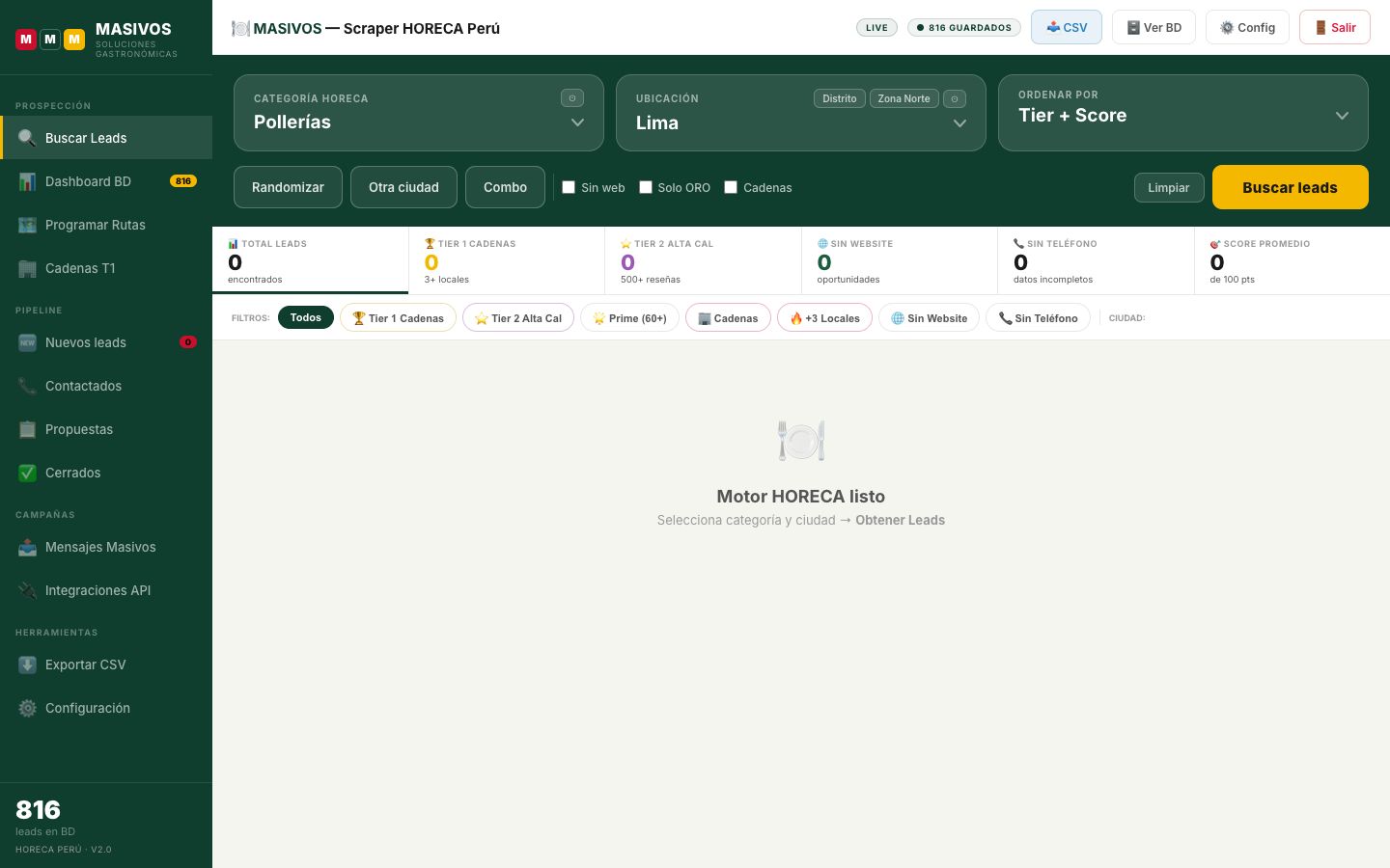 Masivos CRM