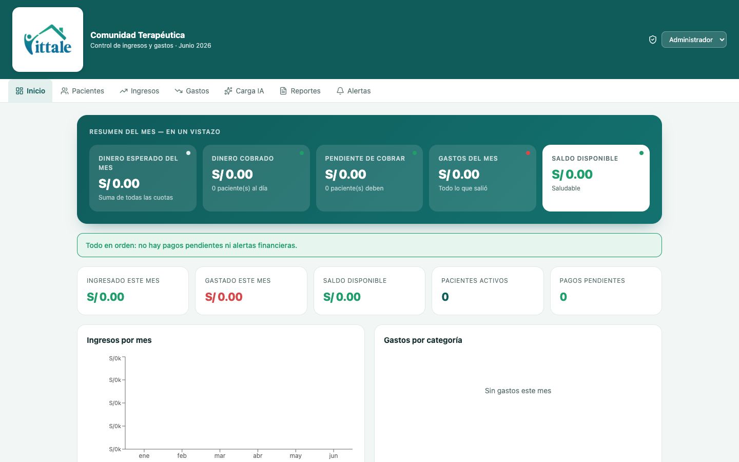 Vittale Gestión Financiera